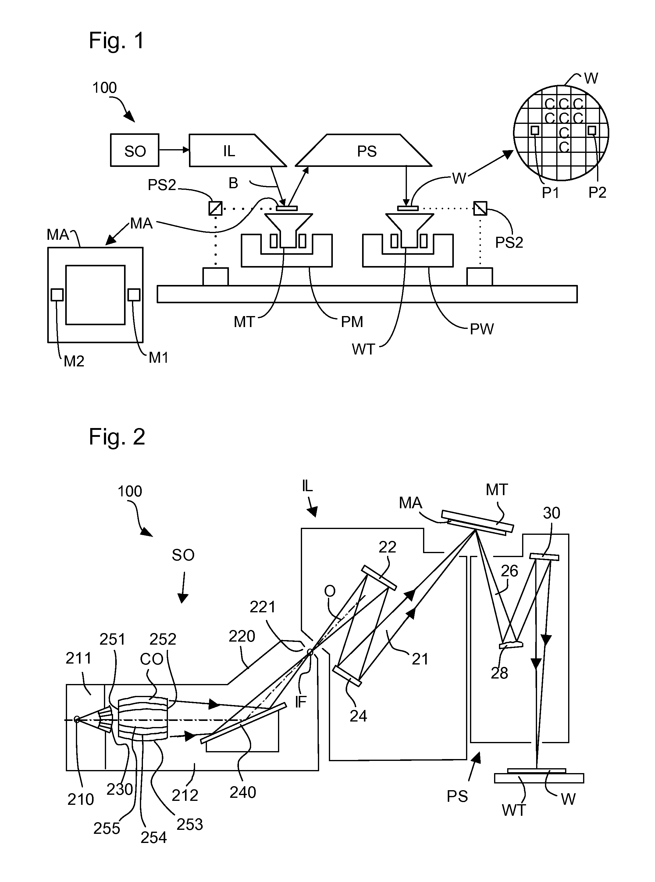 Chuck, a Chuck Control System, a Lithography Apparatus and a Method of Using a Chuck