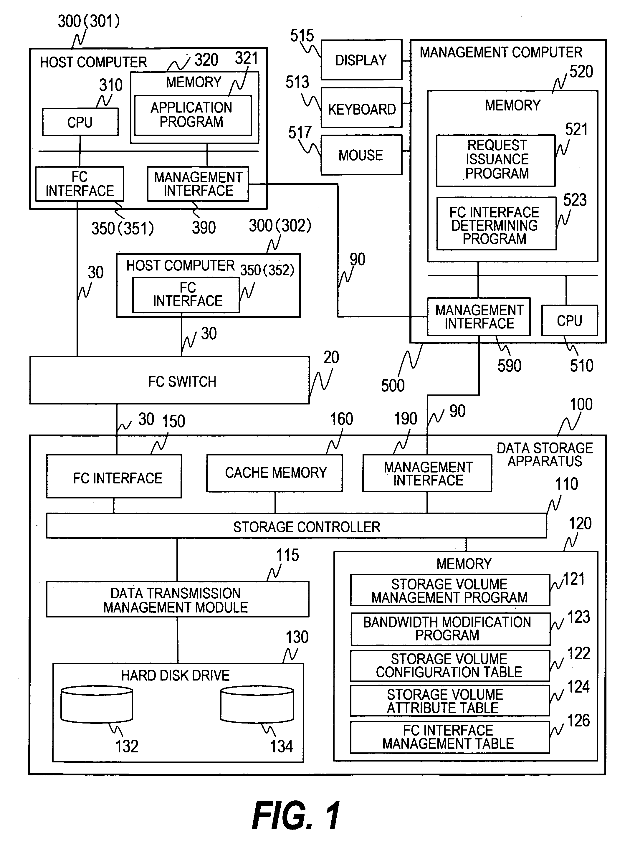 Host computer system and storage system having a bandwidth management function for storage volumes