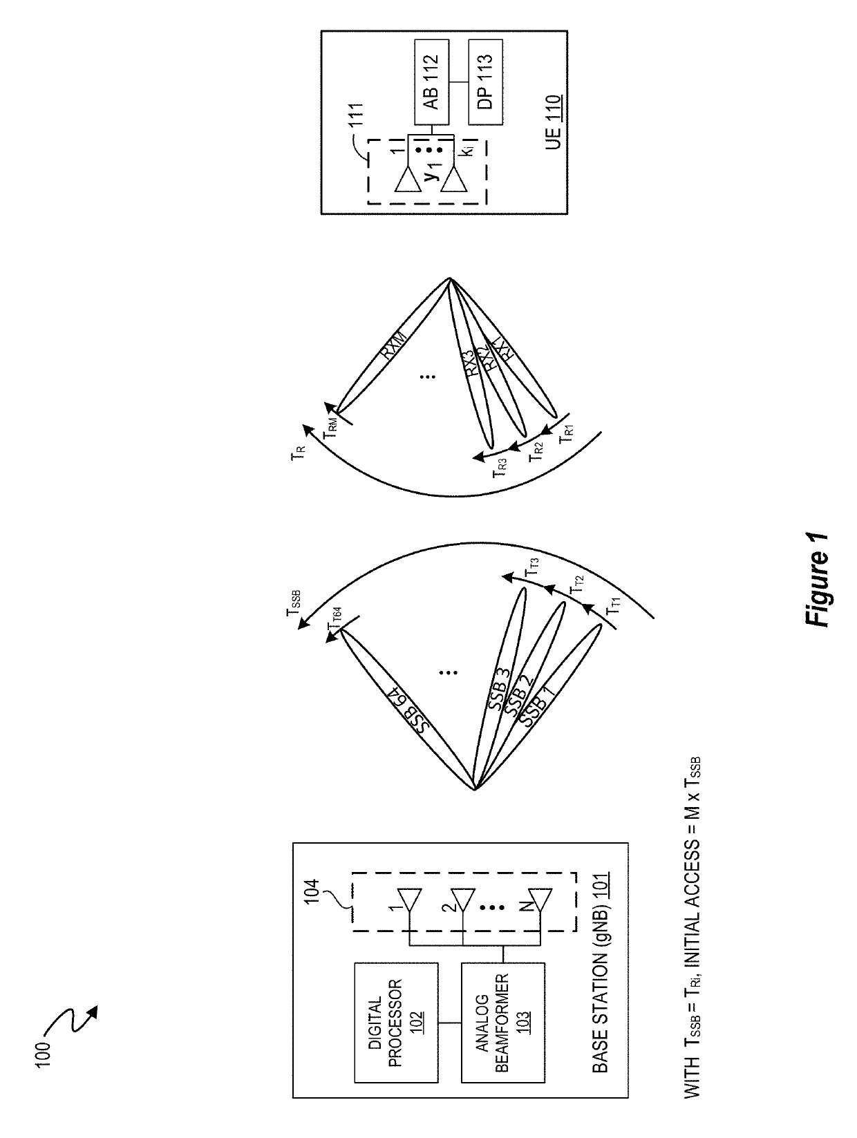 Method and apparatus for fast and robust cell search for 5G and millimeter-wave wireless communication systems