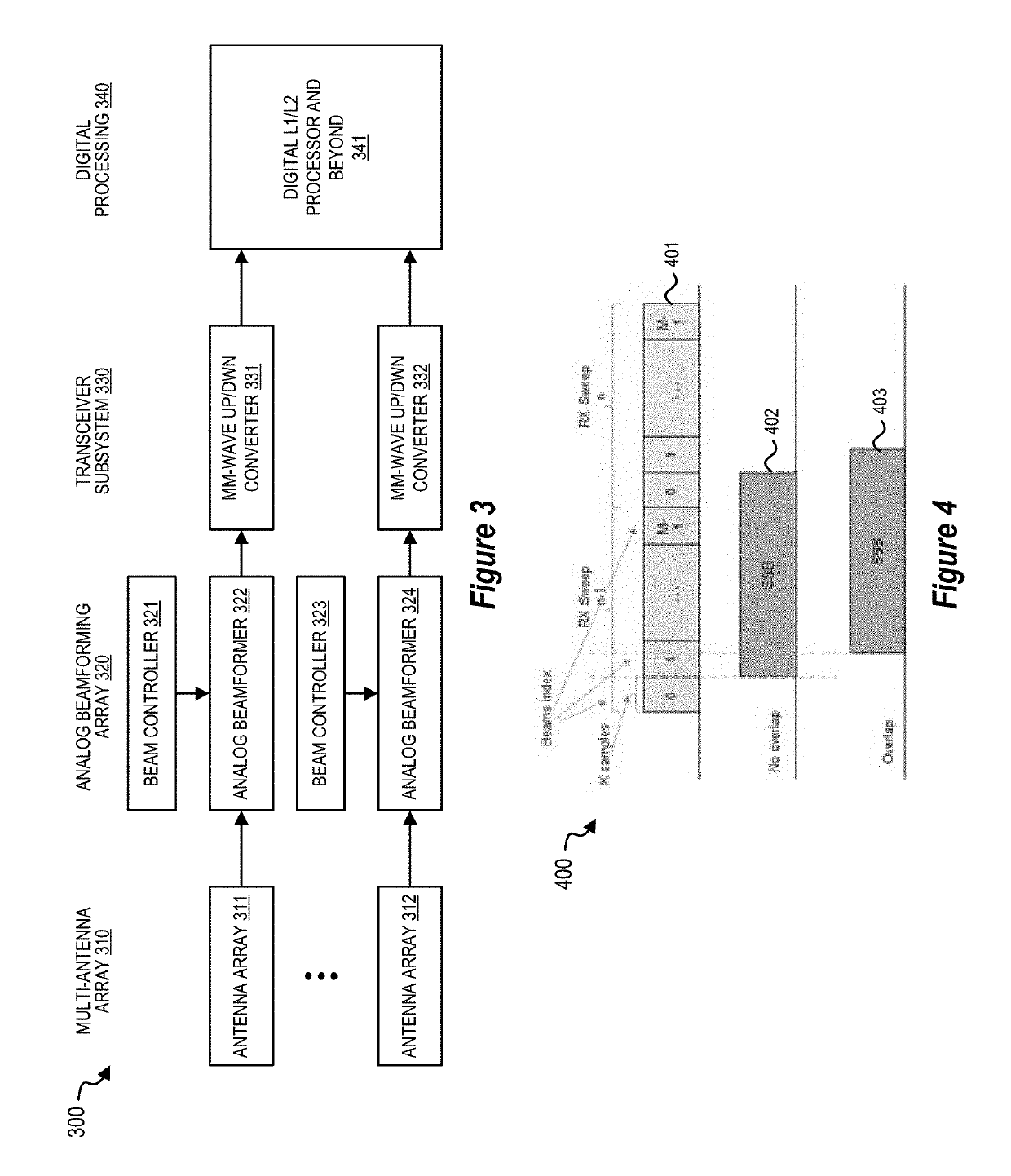 Method and apparatus for fast and robust cell search for 5G and millimeter-wave wireless communication systems