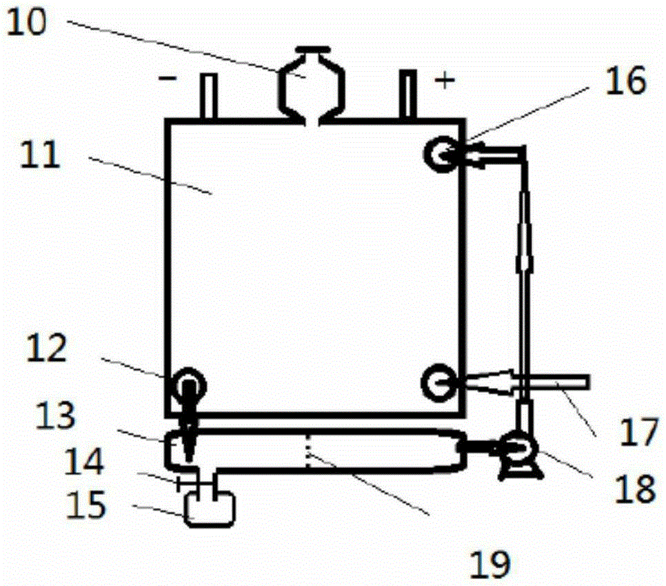 Metal fuel battery and fuel battery system thereof