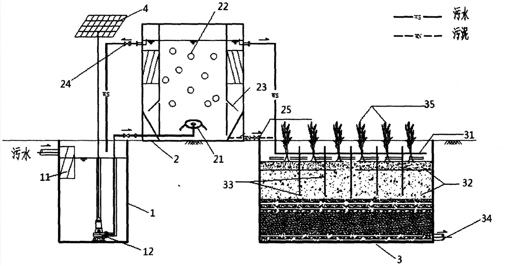 Solar moving bed biological enhancement ecological water purification system