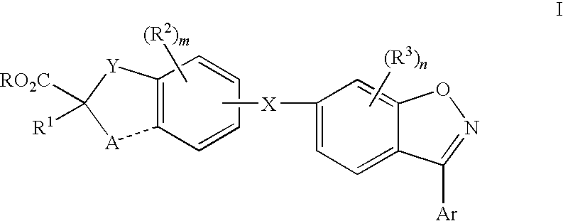 Compounds for the treatment of dyslipidemia and other lipid disorders