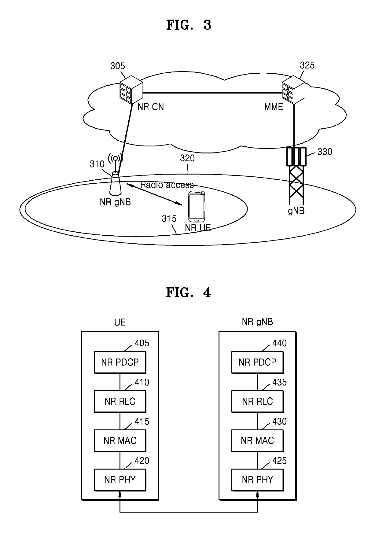 Method and apparatus for transmitting and receiving data in wireless communication system