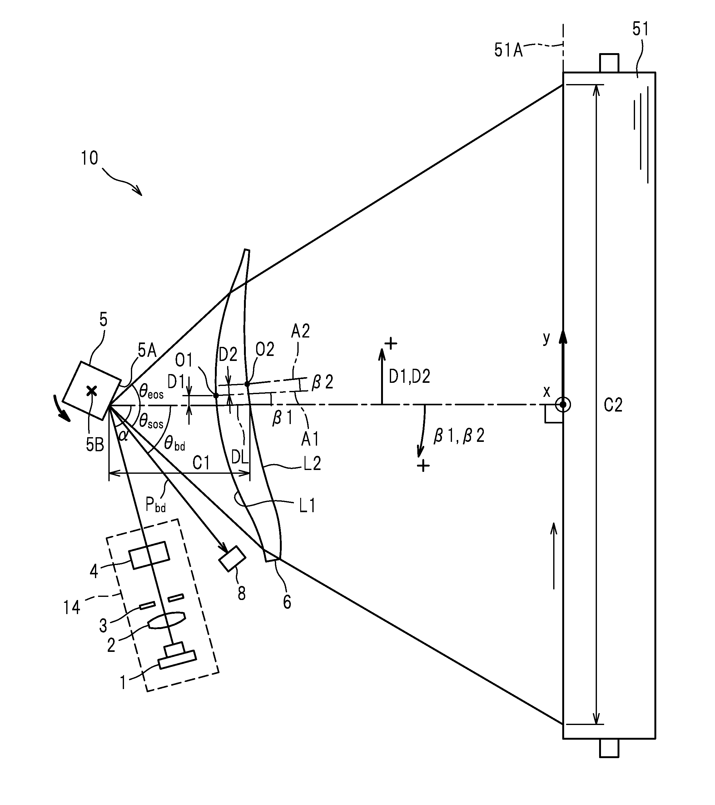 Scanning optical apparatus and image forming apparatus