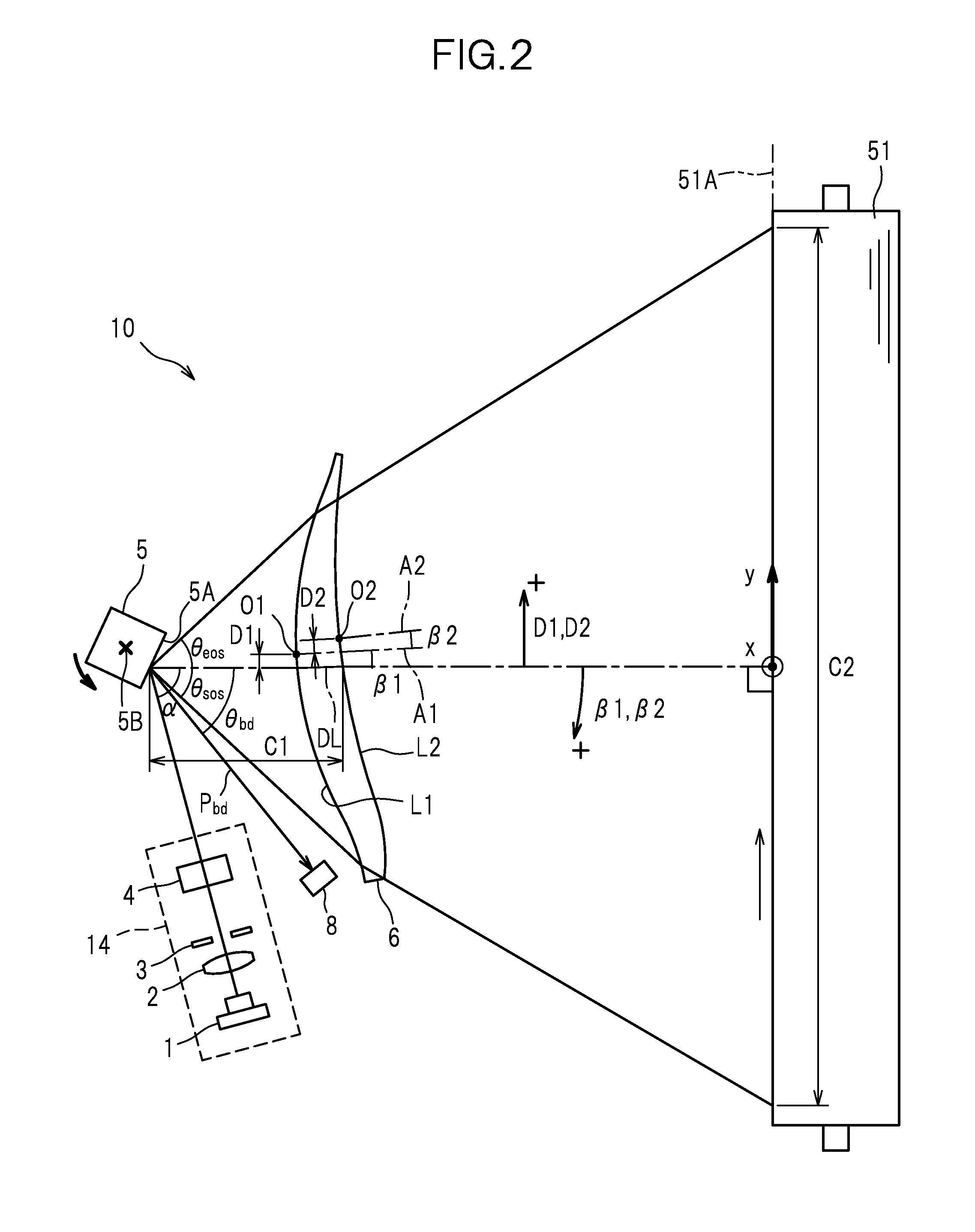 Scanning optical apparatus and image forming apparatus