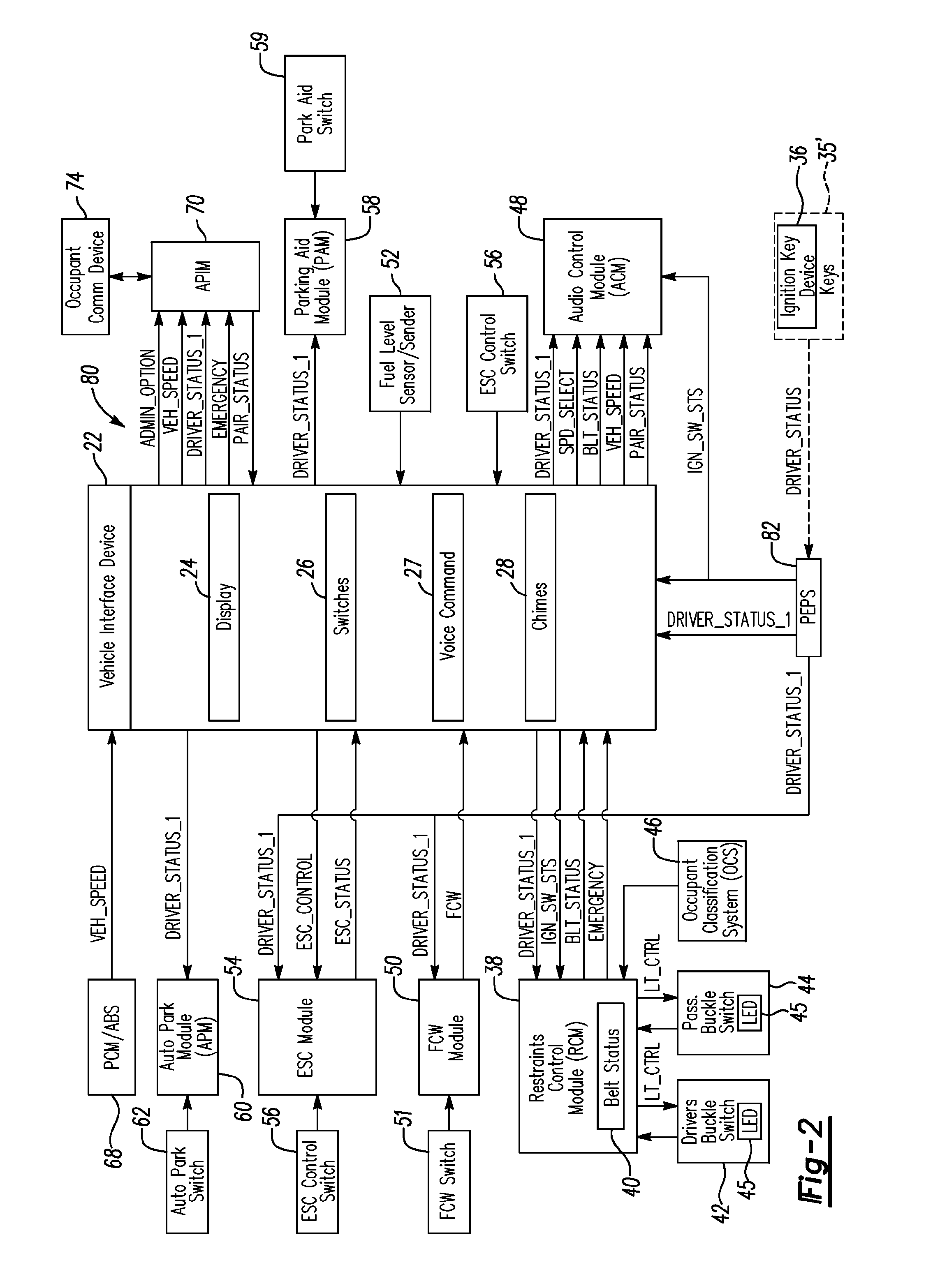 System and method for controlling an entertainment device in a vehicle based on driver status and a predetermined vehicle event