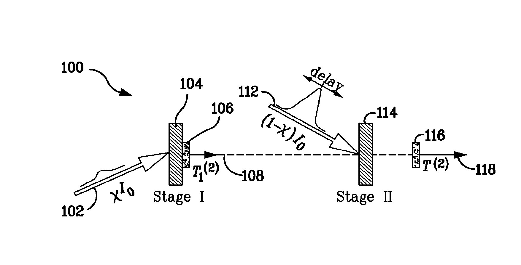 Methods and systems for increasing the energy of positive ions accelerated by high-power lasers