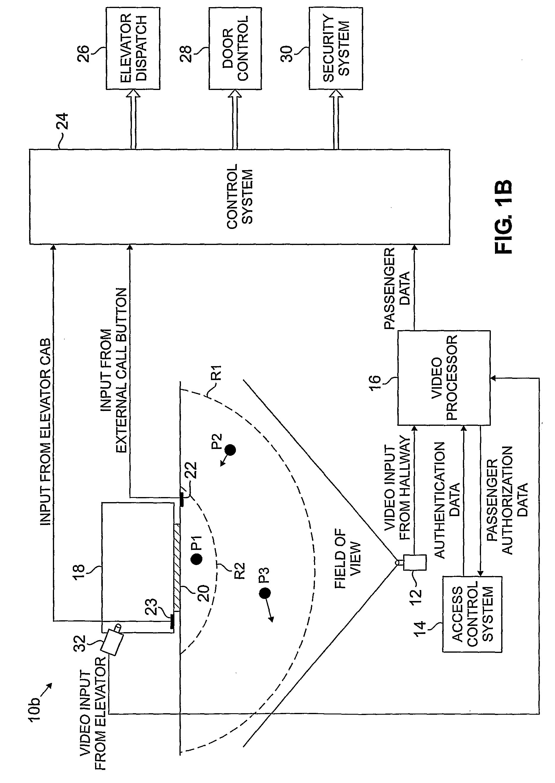 Video aided system for elevator control