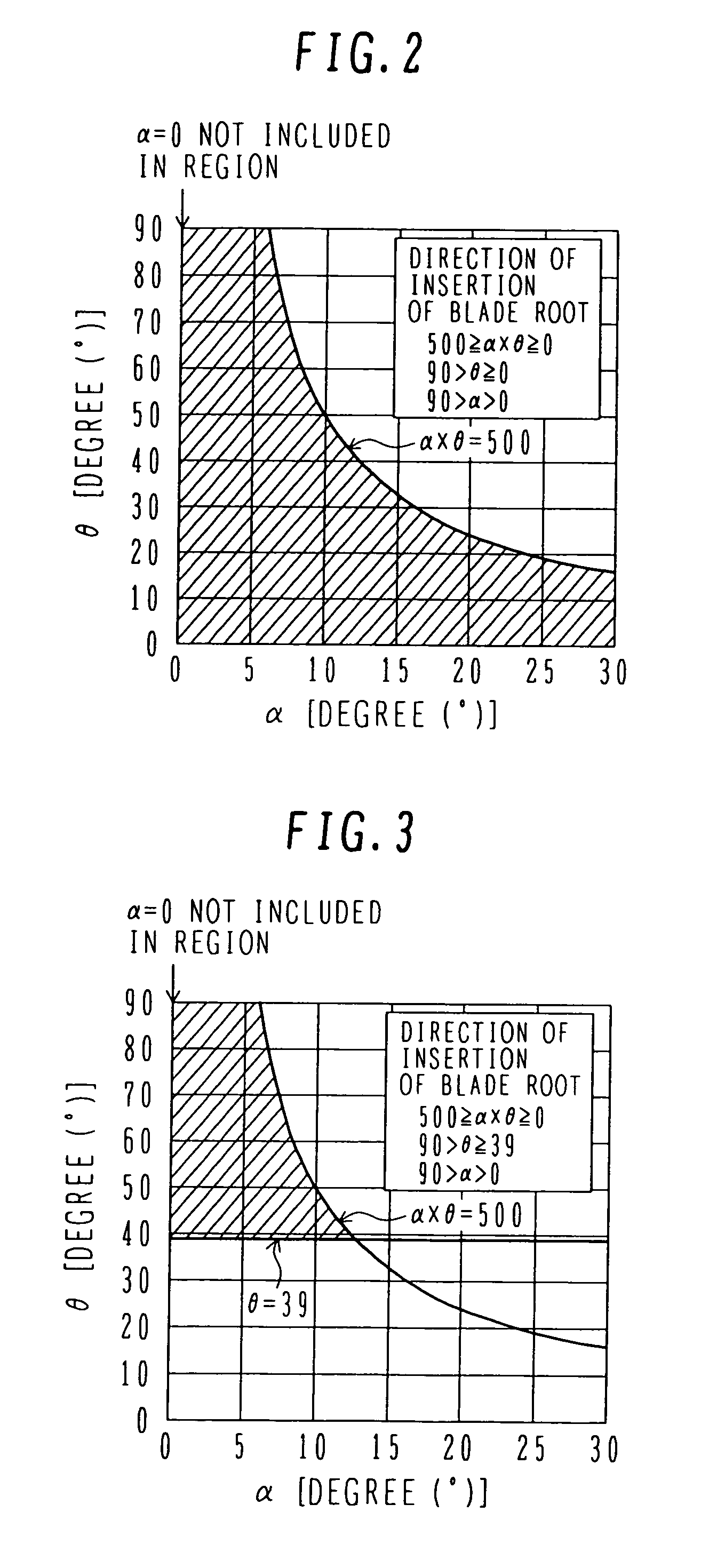 Steam turbine blade, steam turbine rotor, steam turbine with those blades and rotors, and power plant with the turbines