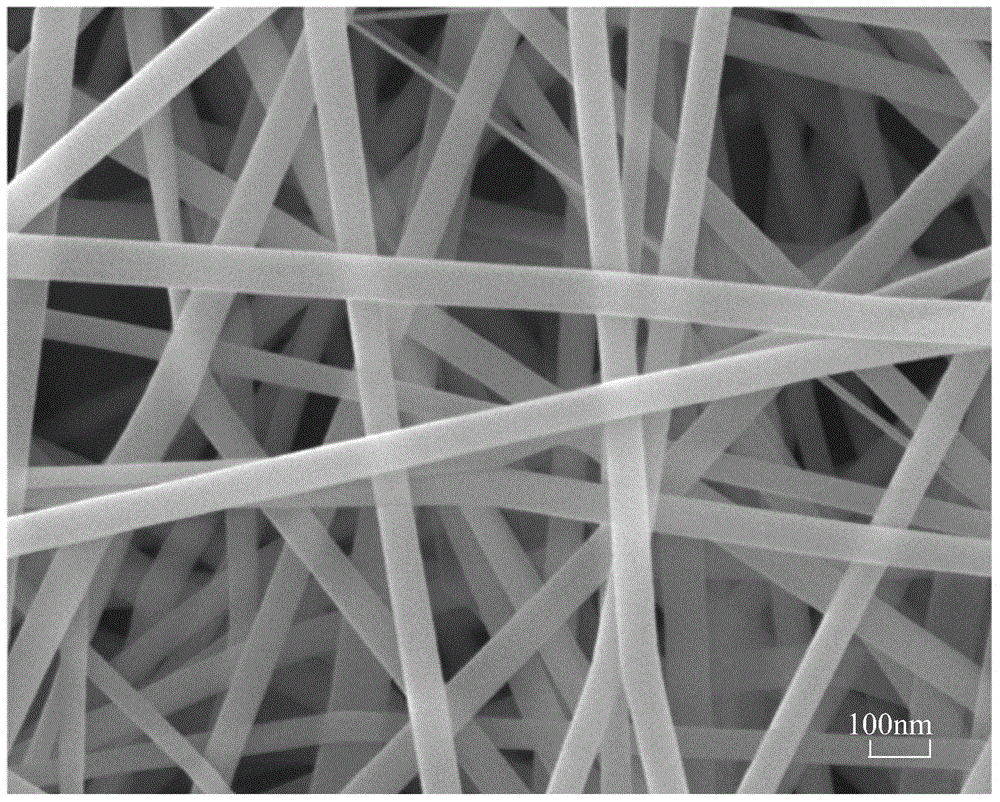 High-transparent flexible hollow metal nanofiber membrane and manufacturing method thereof