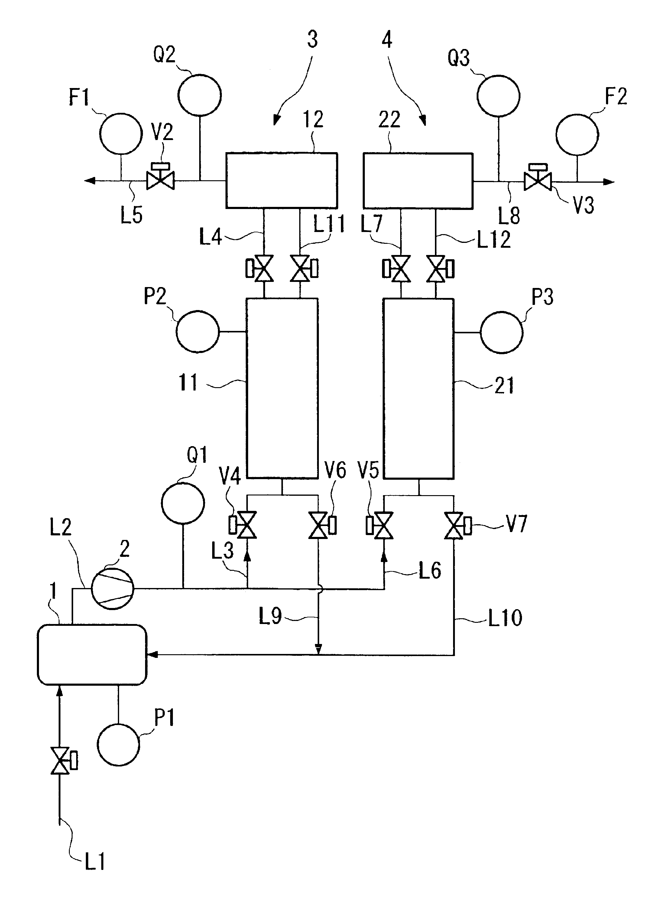 Gas separation method and device