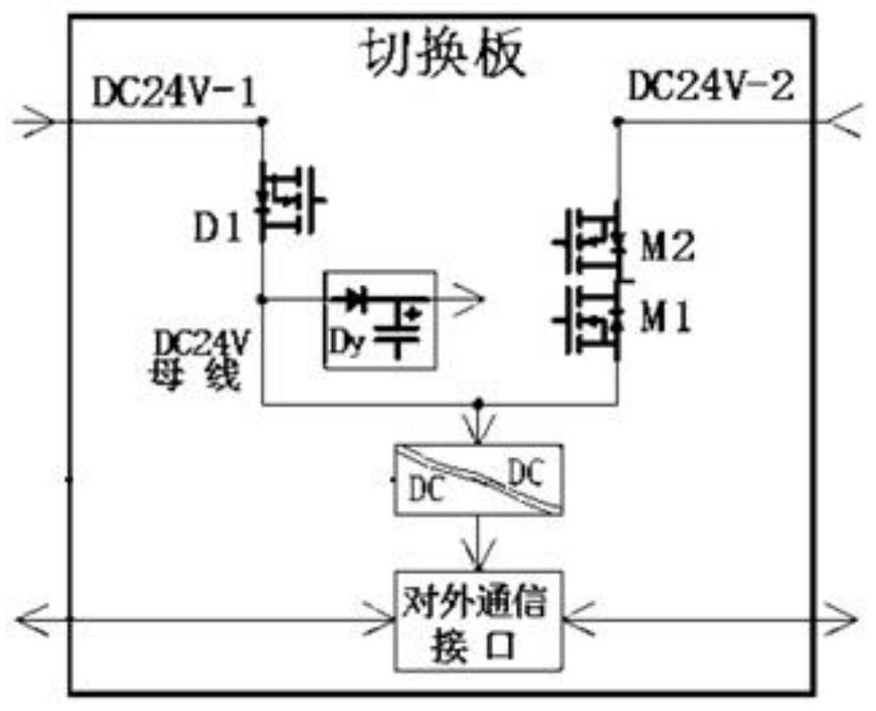 Dual-control power supply converter device for locomotive