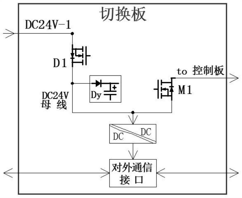 Dual-control power supply converter device for locomotive