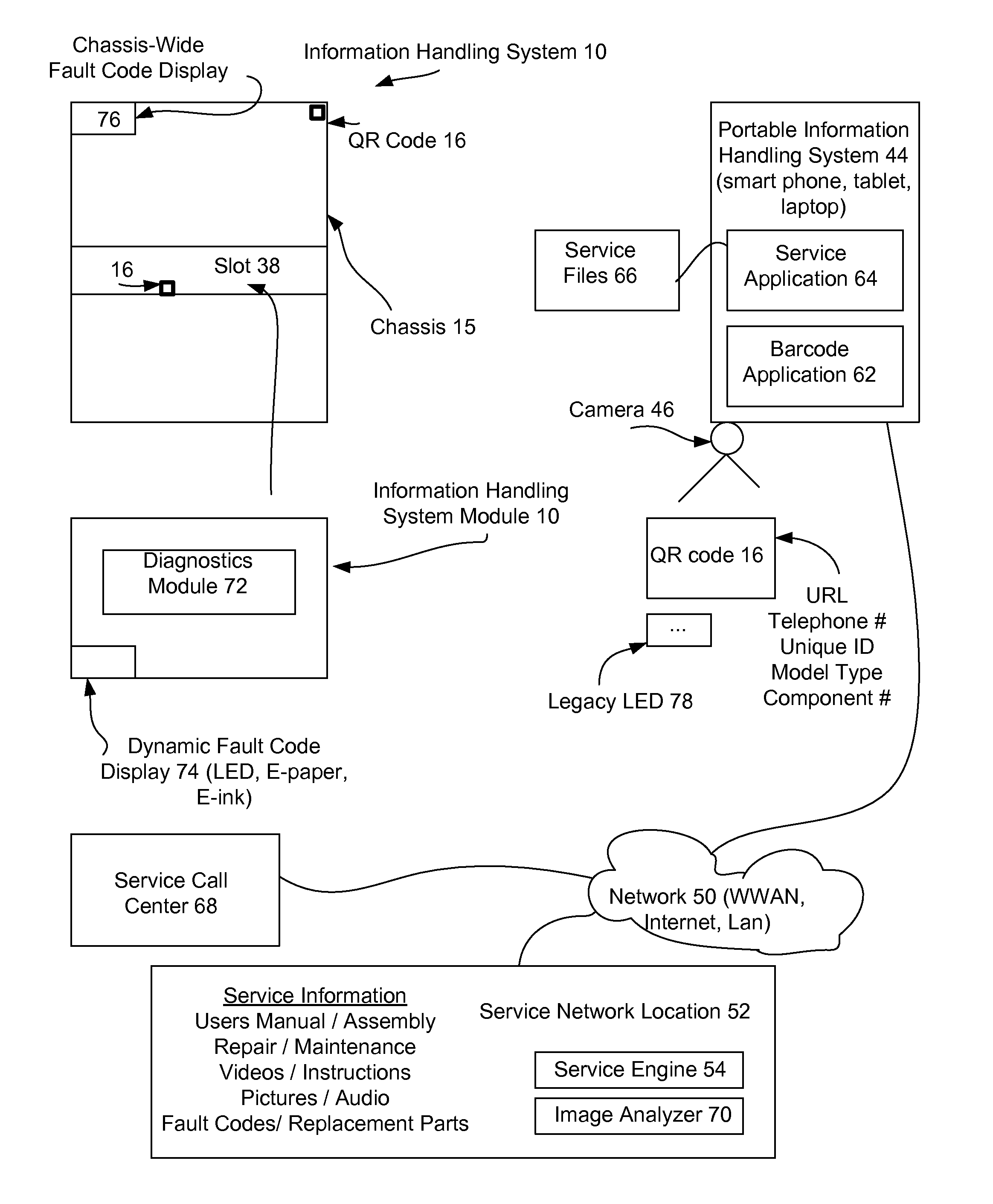 Dynamic multidimensional barcodes for information handling system service information