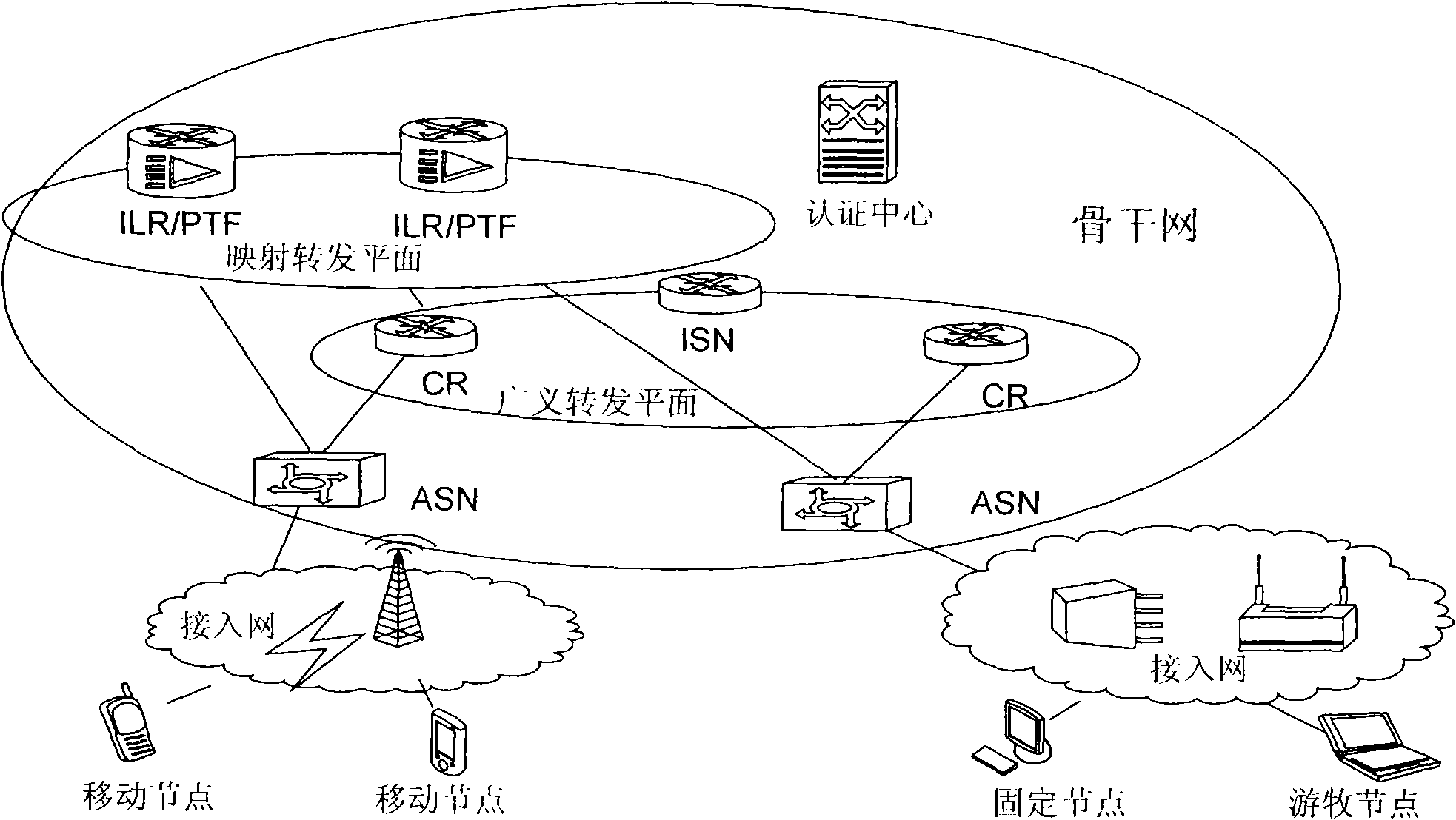 Method and system for realizing terminal handover