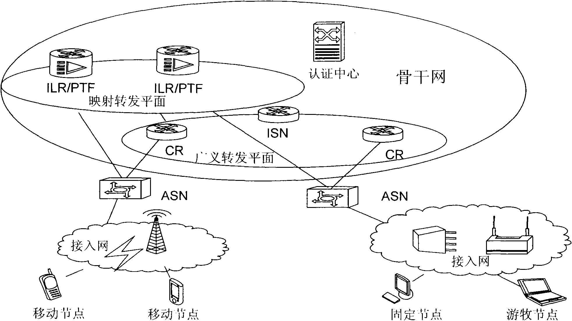 Method and system for realizing terminal handover
