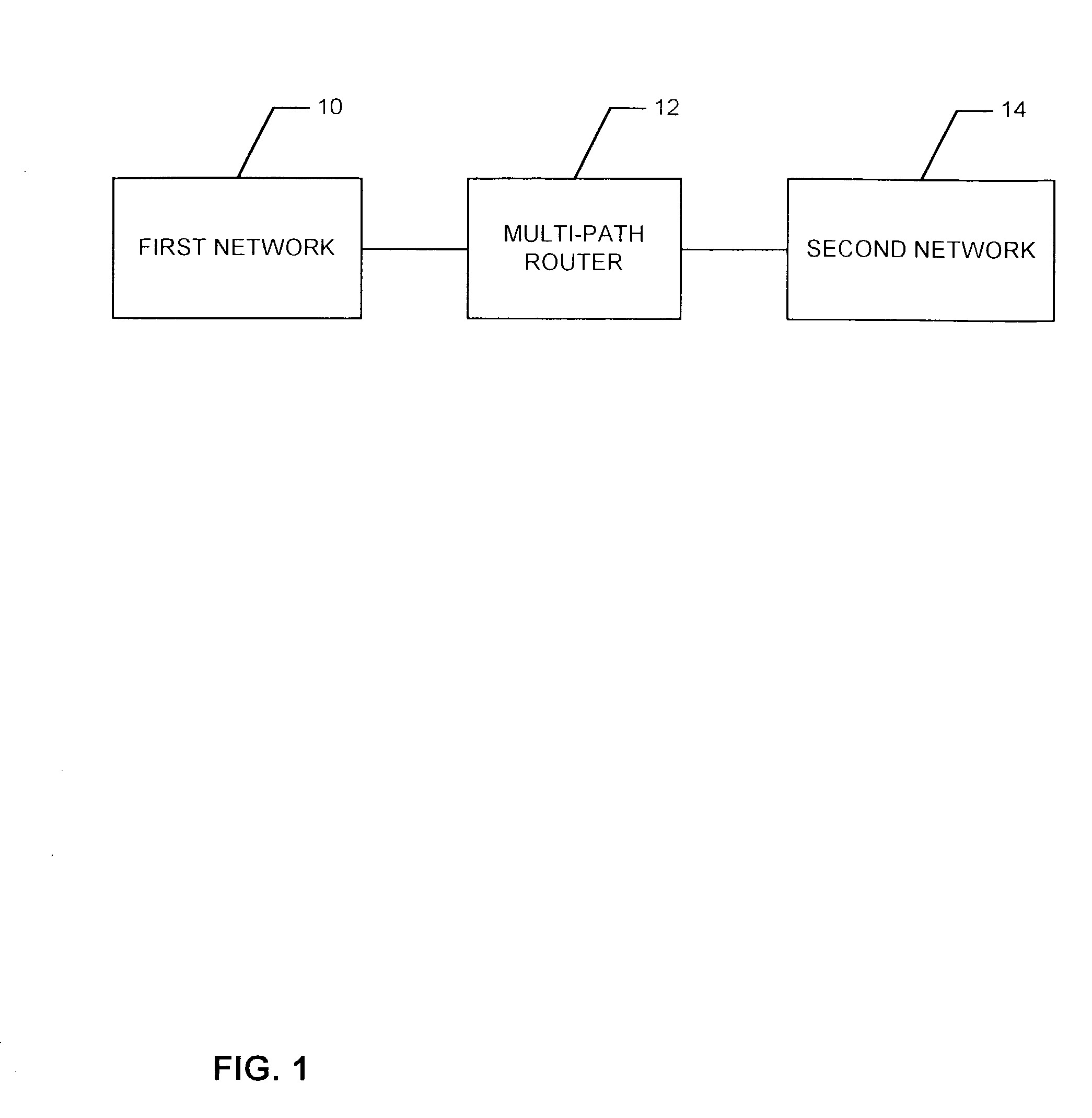 Method for reconfiguring a router