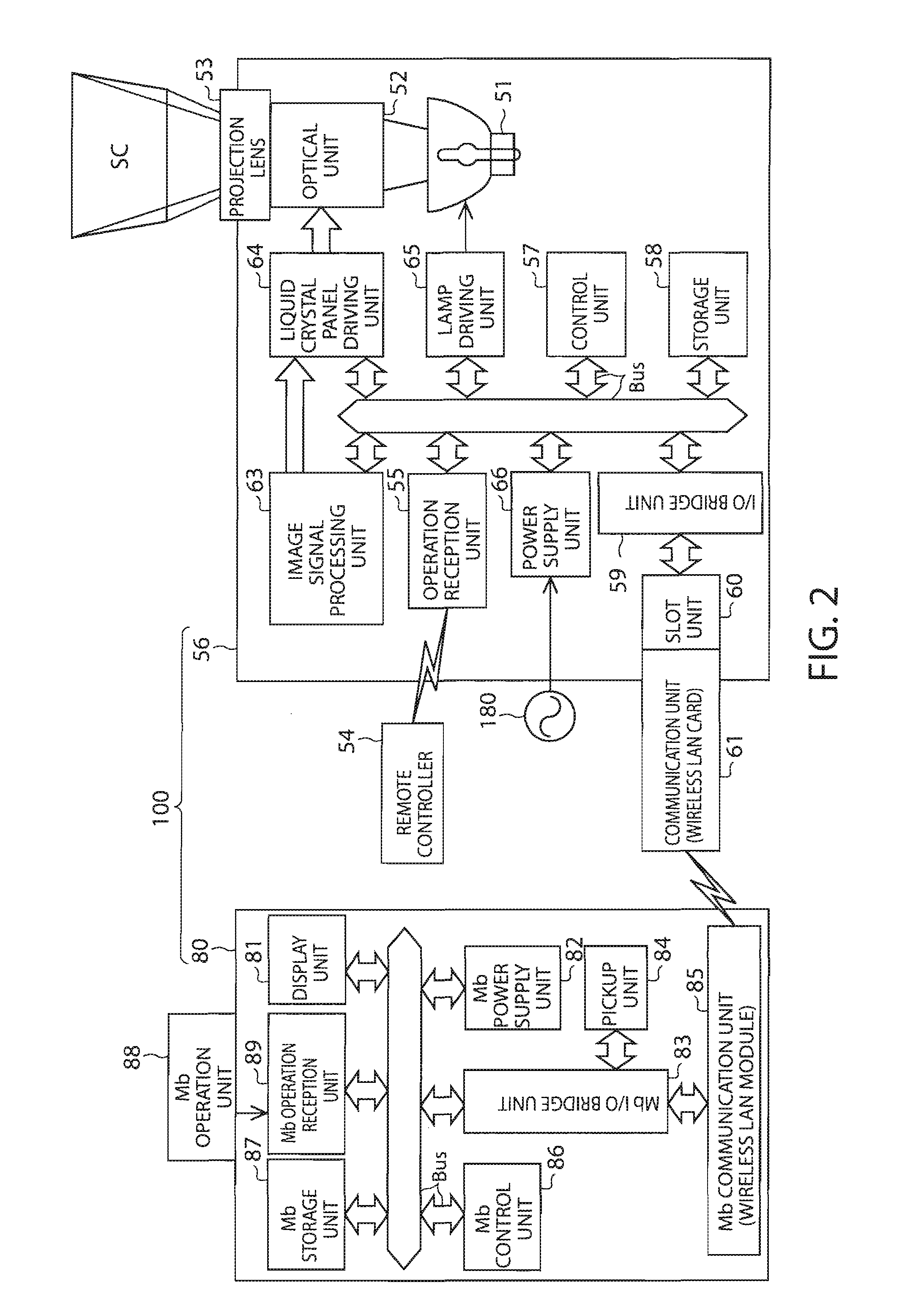 Image display system, image display device of image display system, mobile terminal device, connection establishment method of image display system