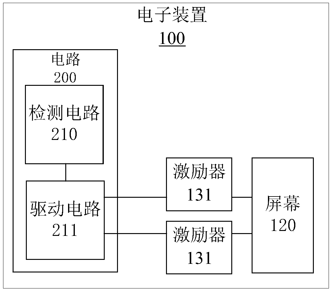 Audio control method, device, electronic device, and storage medium