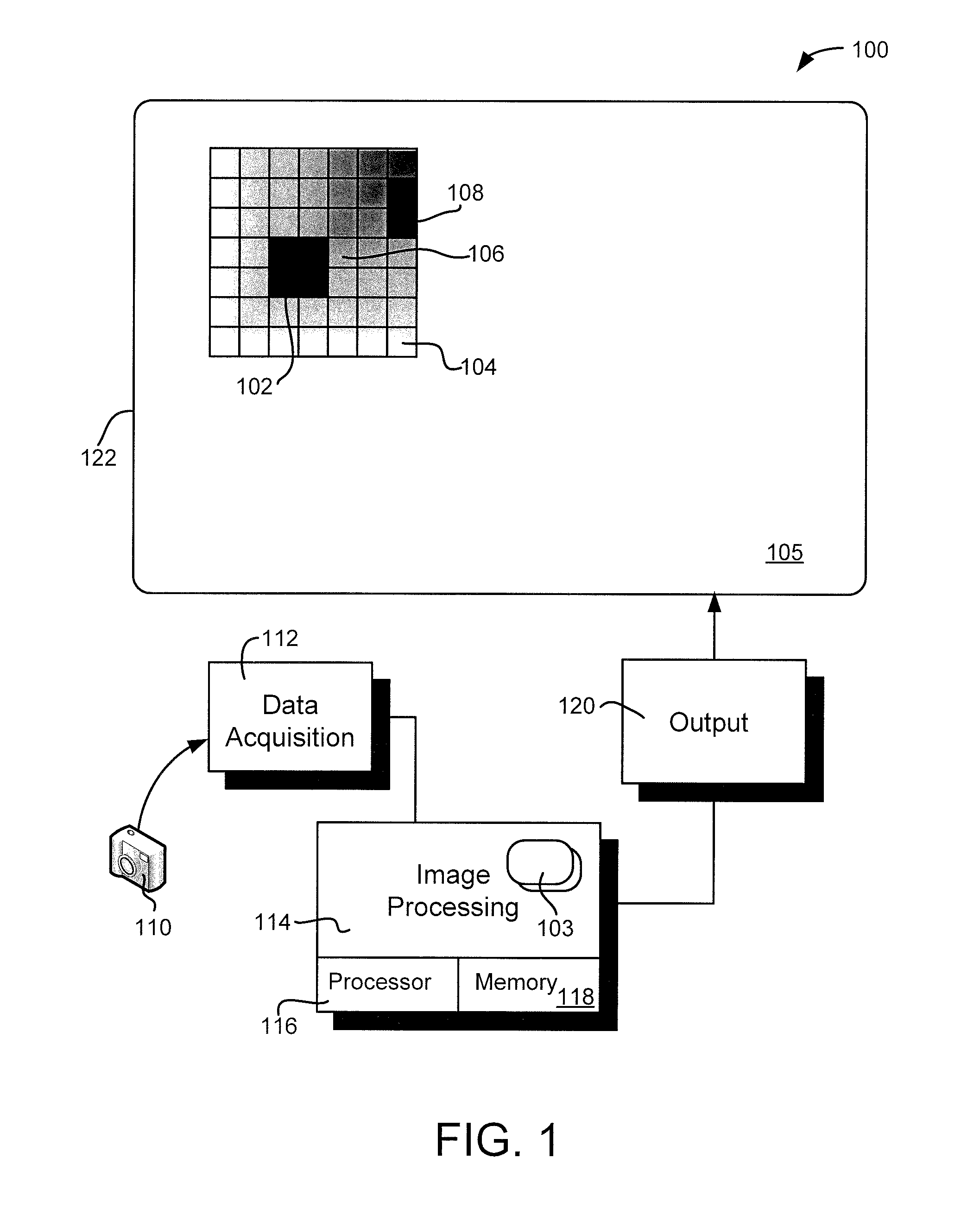 Methods and systems for processing data using non-linear slope compensation