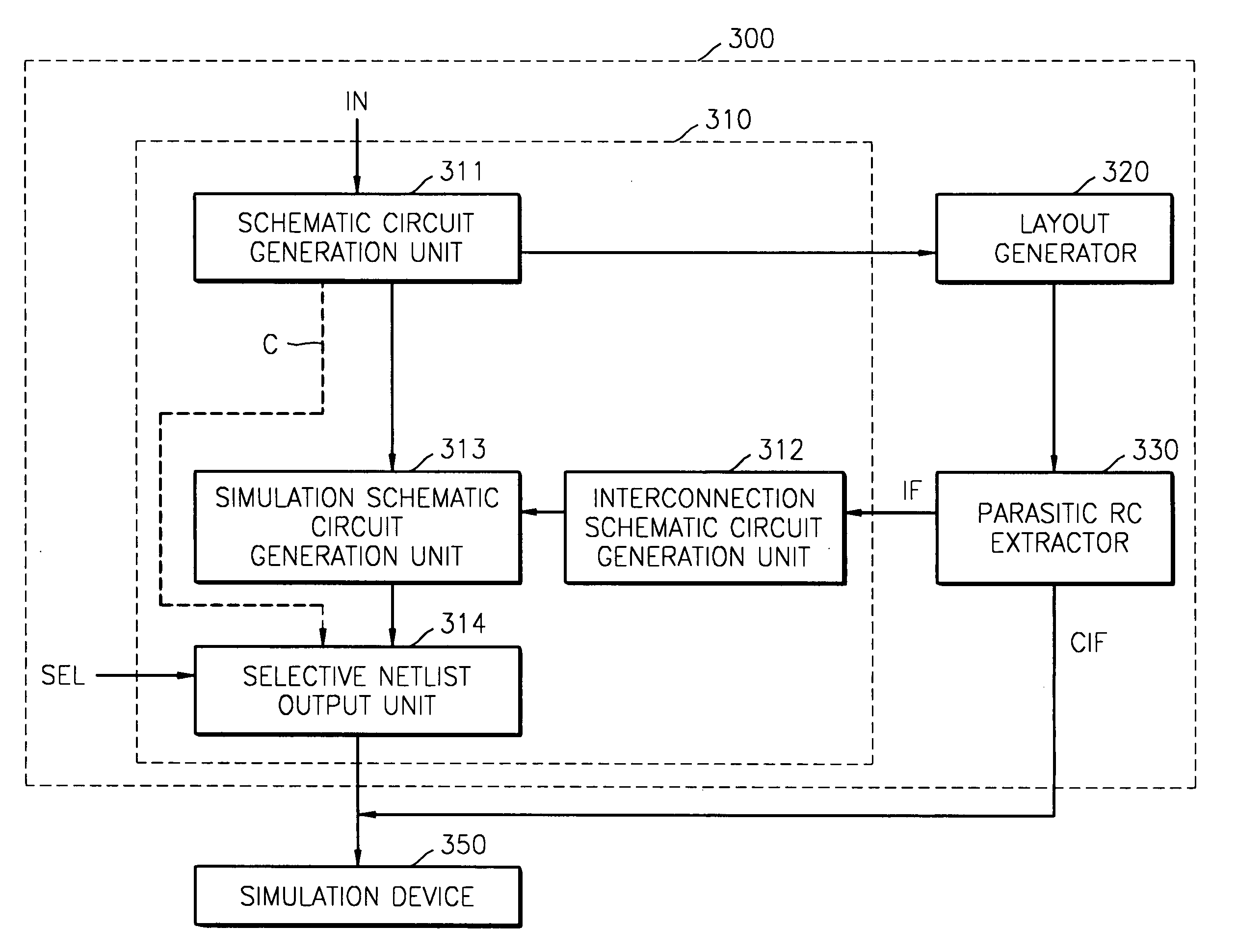 Methods, apparatus and computer program products for generating selective netlists that include interconnection influences at pre-layout and post-layout design stages