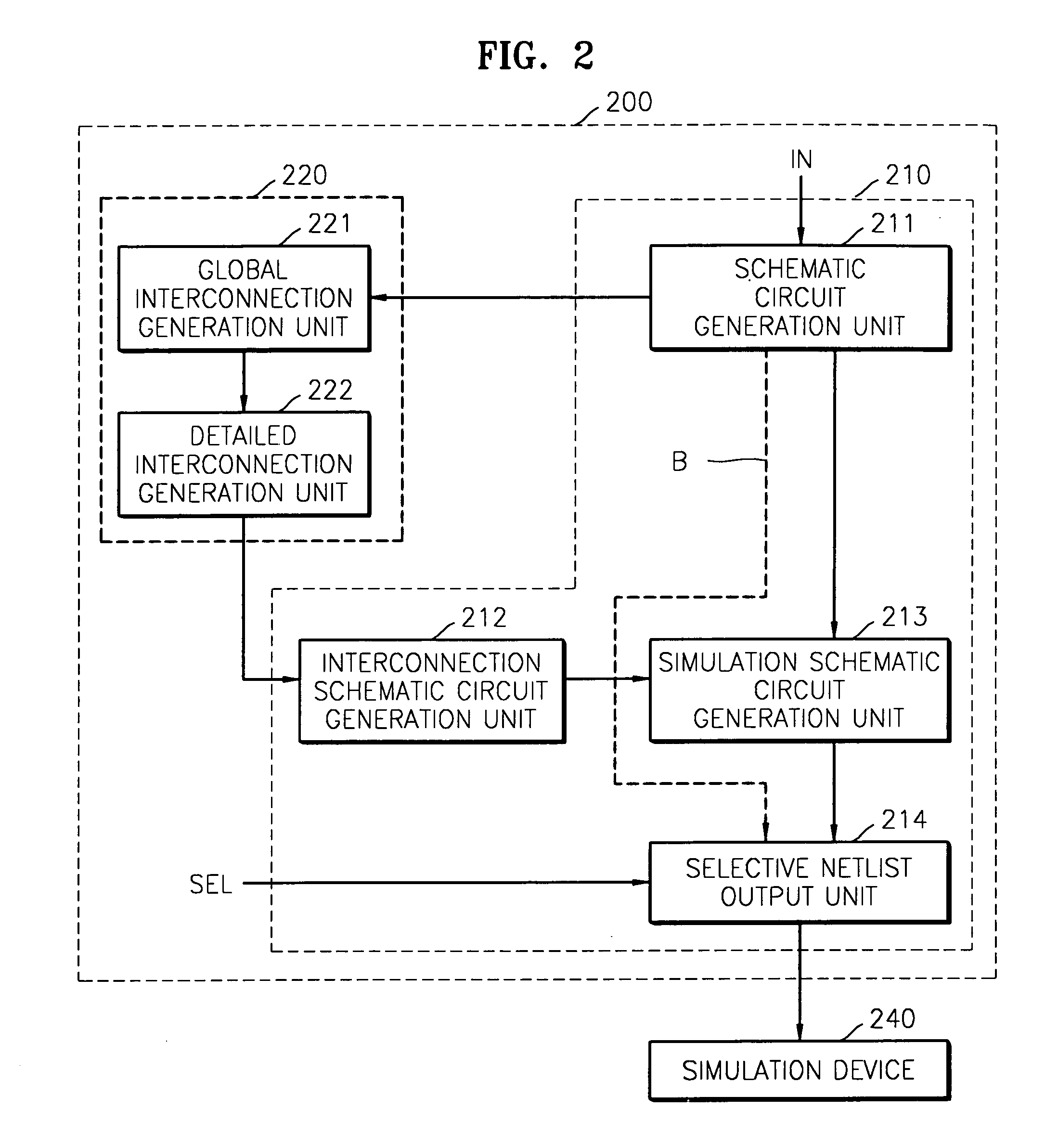 Methods, apparatus and computer program products for generating selective netlists that include interconnection influences at pre-layout and post-layout design stages