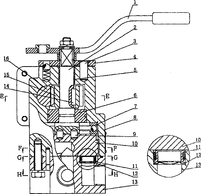 Manual and automatic control axial flow distribution reversing rotary valve