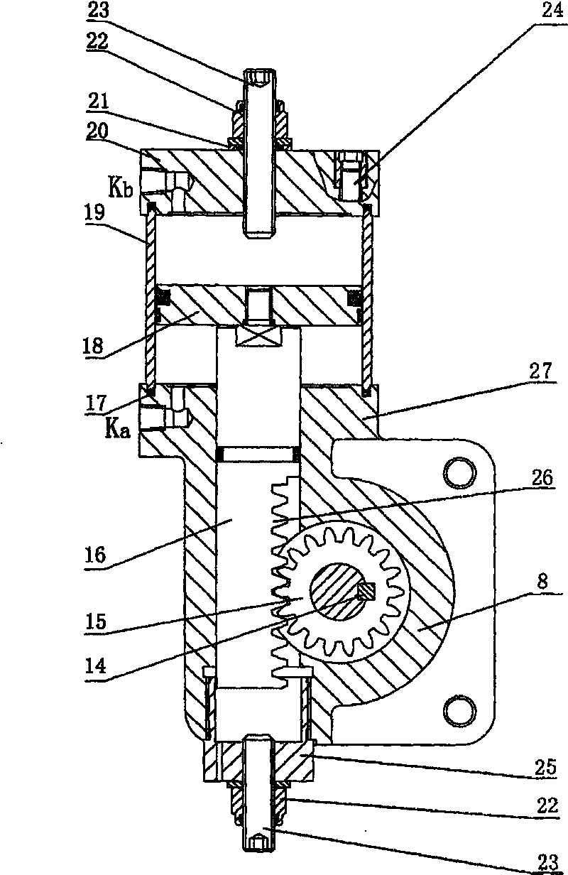 Manual and automatic control axial flow distribution reversing rotary valve