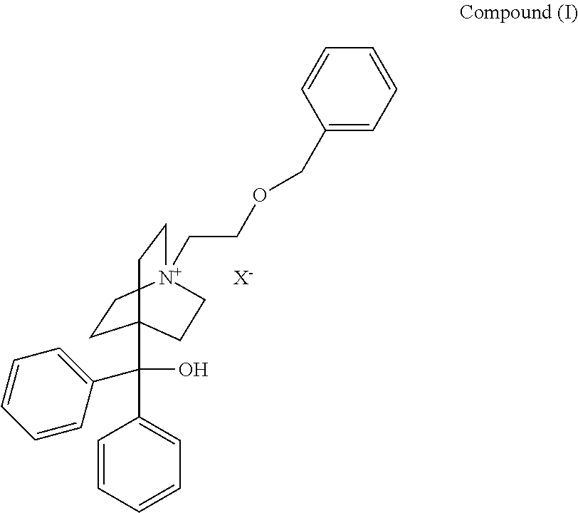 Combination of umeclidinium, fluticasone propionate and salmeterol xinafoate for use in the treatment of inflammatory or respiratory tract diseases