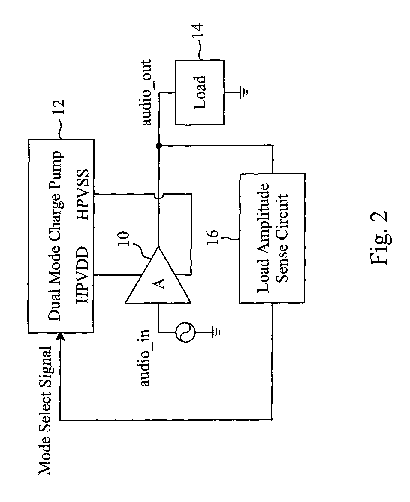 Dual mode charge pump