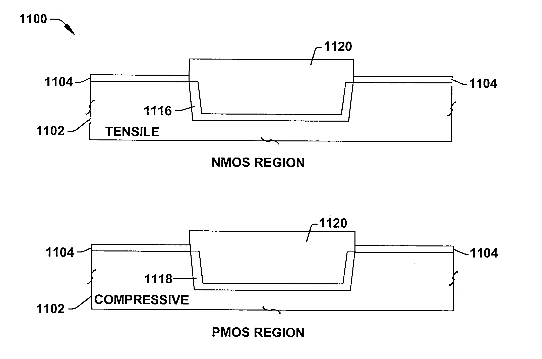 Strain modulation employing process techniques for CMOS technologies
