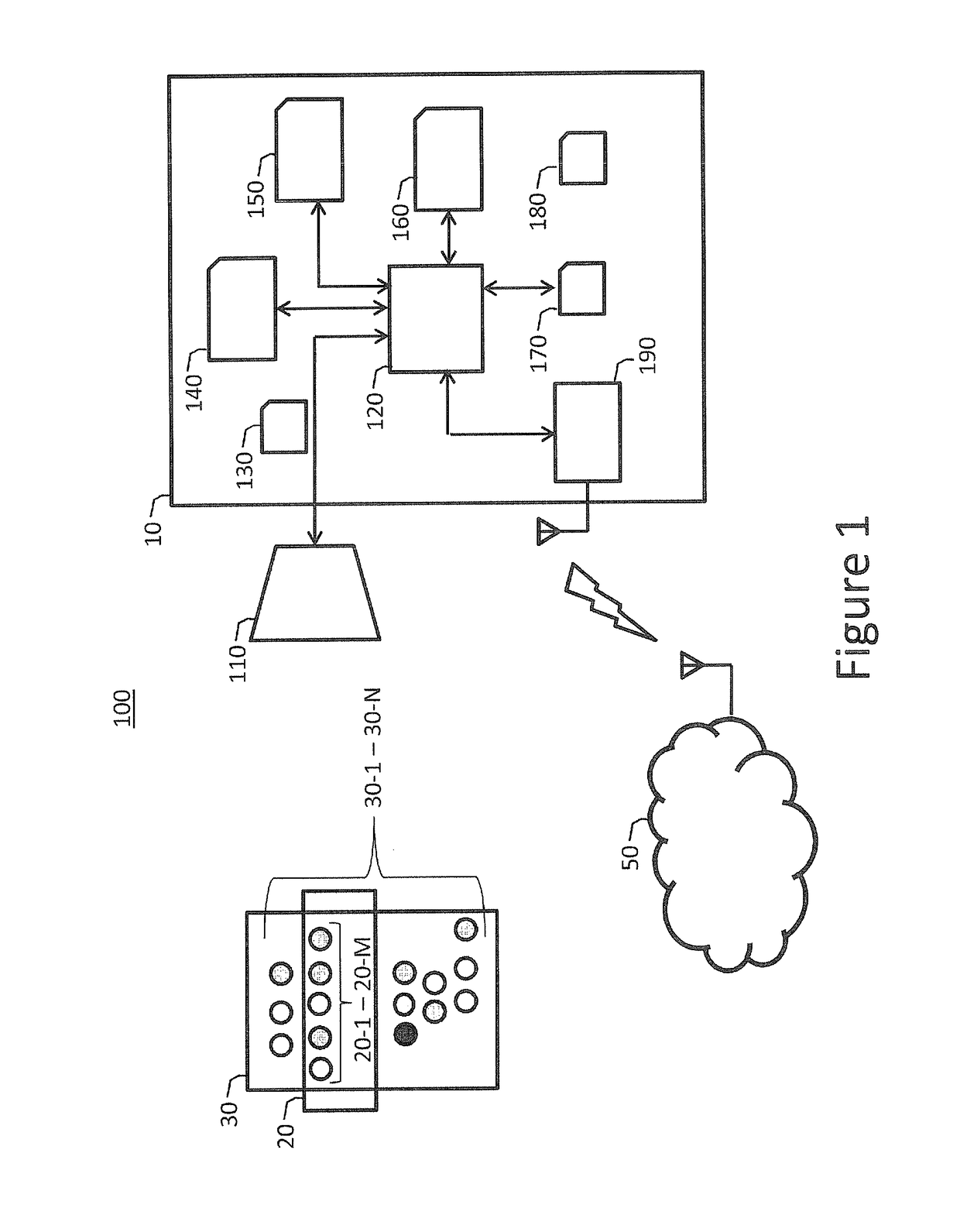 Method and system for automated visual analysis of a dipstick using standard user equipment