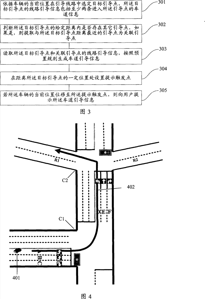 Processing method and apparatus for vehicle navigation and vehicle navigation system