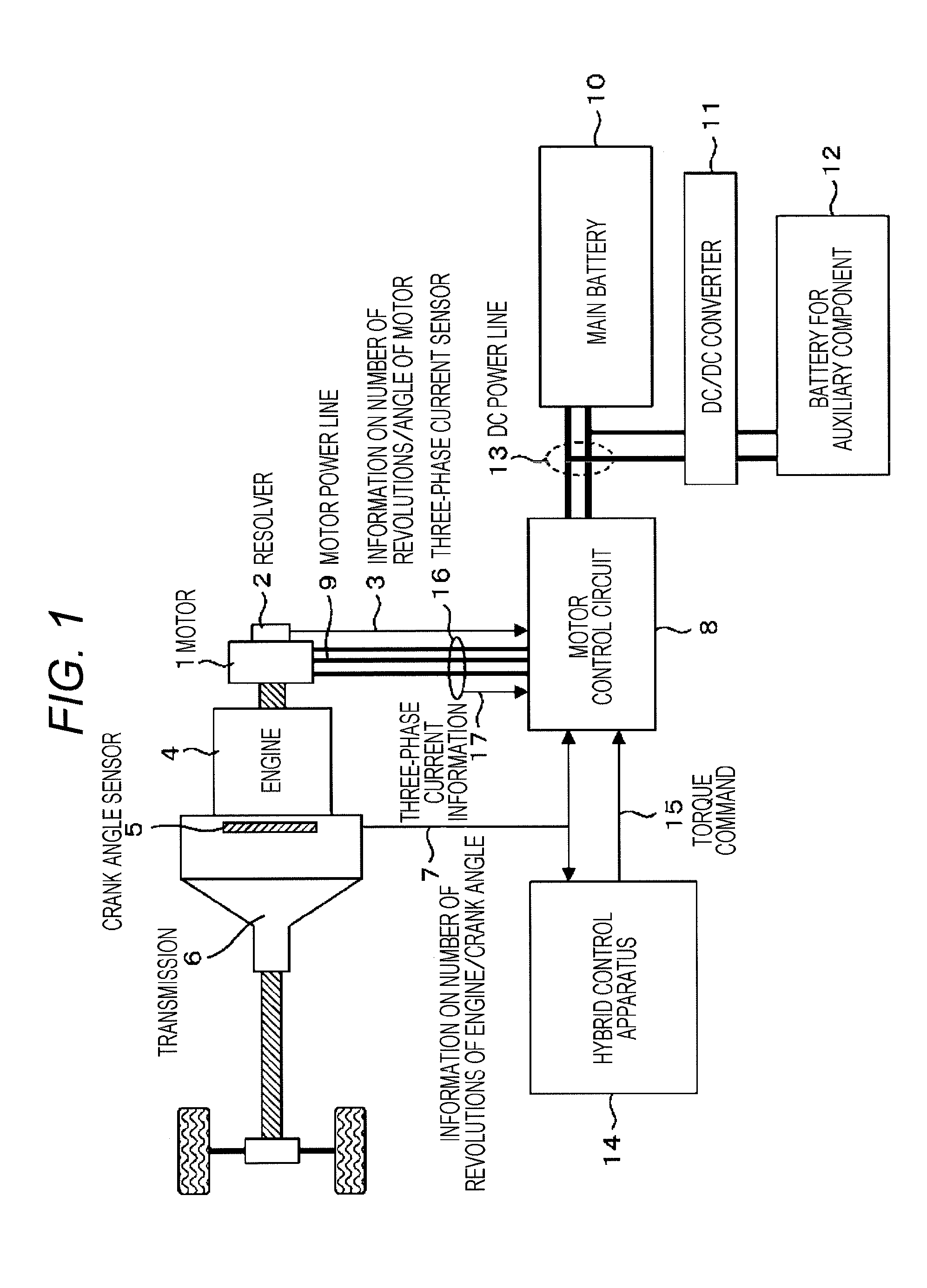 Hybrid Electric Vehicle System and Method of Controlling The Same