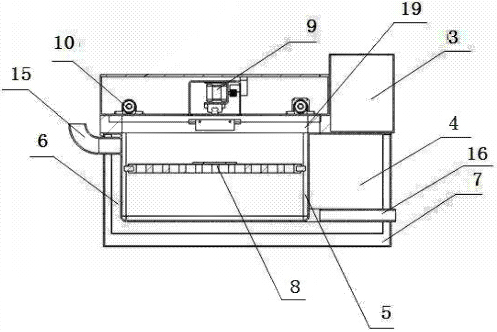 Yogurt all-in-one machine for Kerir grain cultivation and fermentation and method for making yogurt