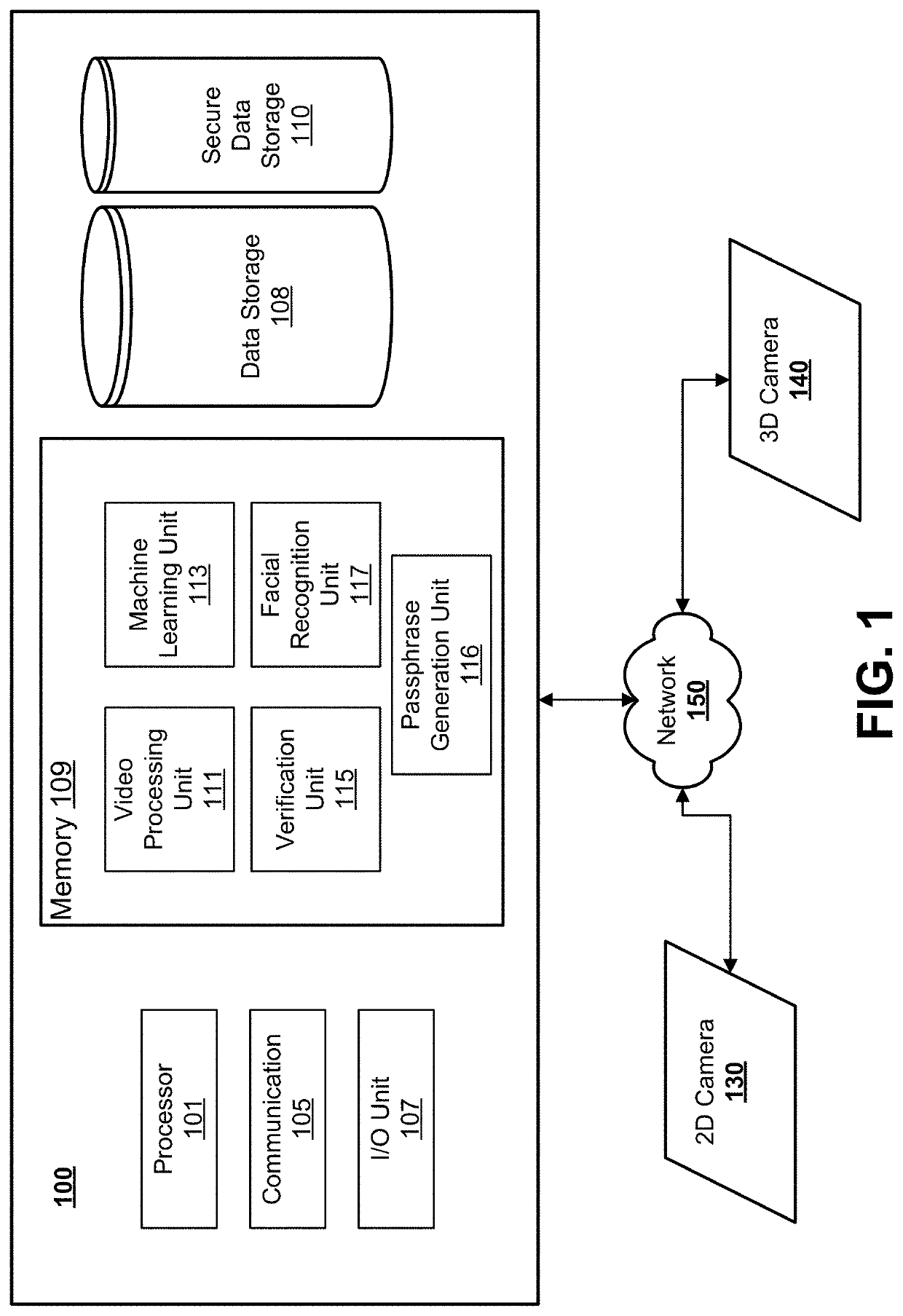 Systems and methods for dynamic passphrases