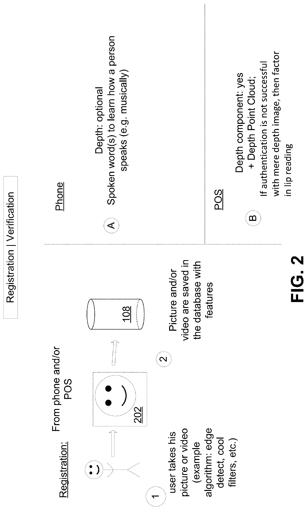 Systems and methods for dynamic passphrases