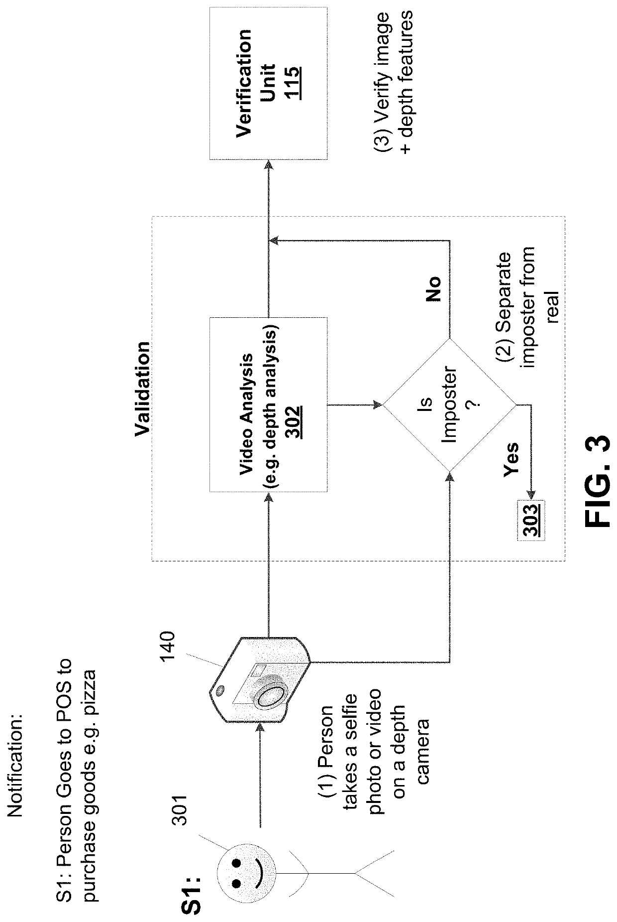 Systems and methods for dynamic passphrases