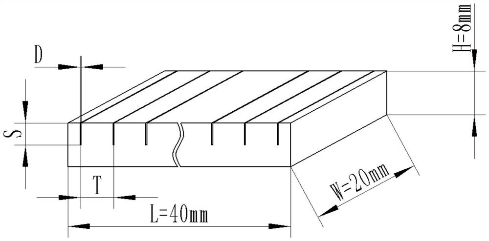 NdFeB magnet with low eddy current loss