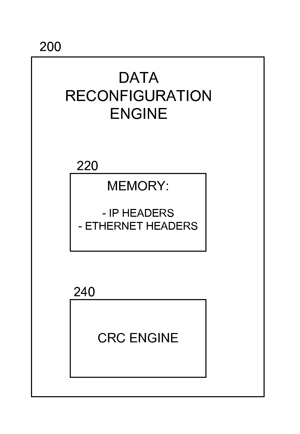 System and method for data reconfiguration in an optical communication network
