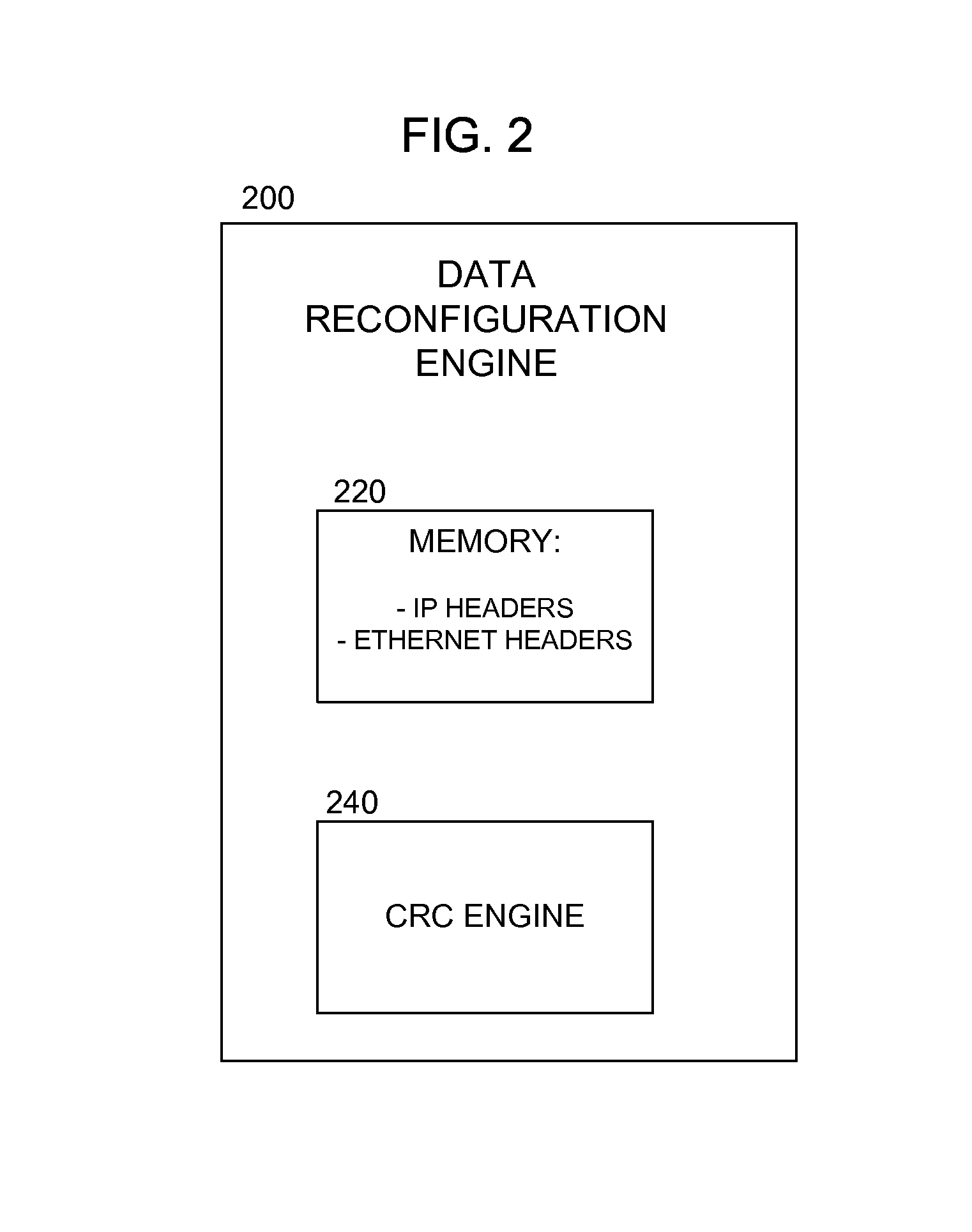 System and method for data reconfiguration in an optical communication network