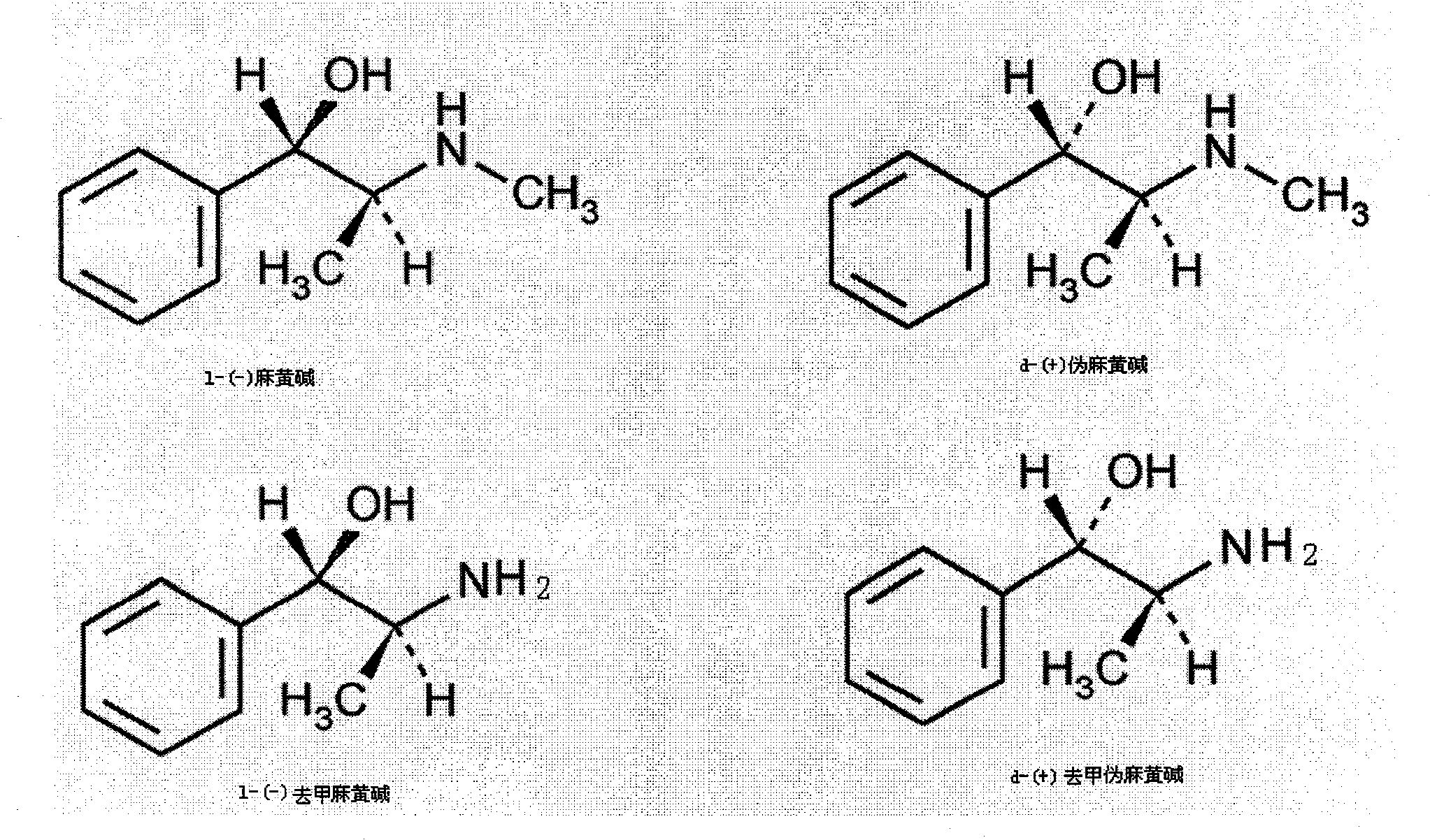 Preparation method of L-(-)-ephedrine chloride and d-(+)-pseudoephedrine hydrochloride