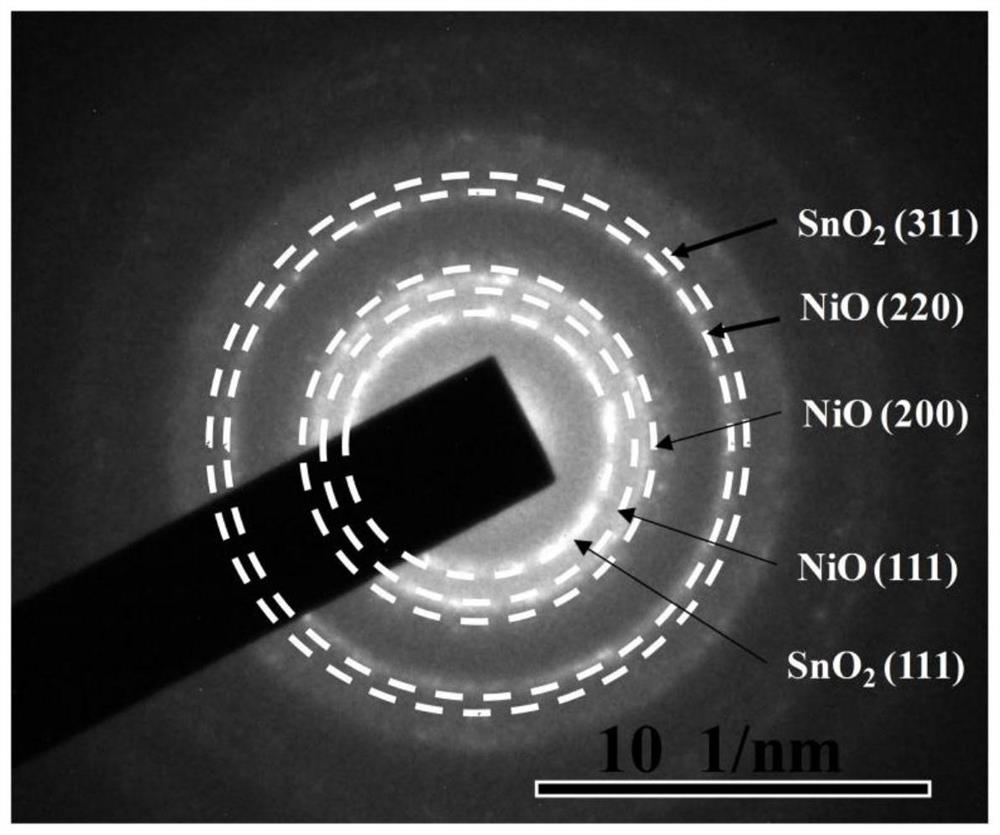Tin-doped nickel oxide-tin dioxide composite nanocrystalline film and preparation method thereof