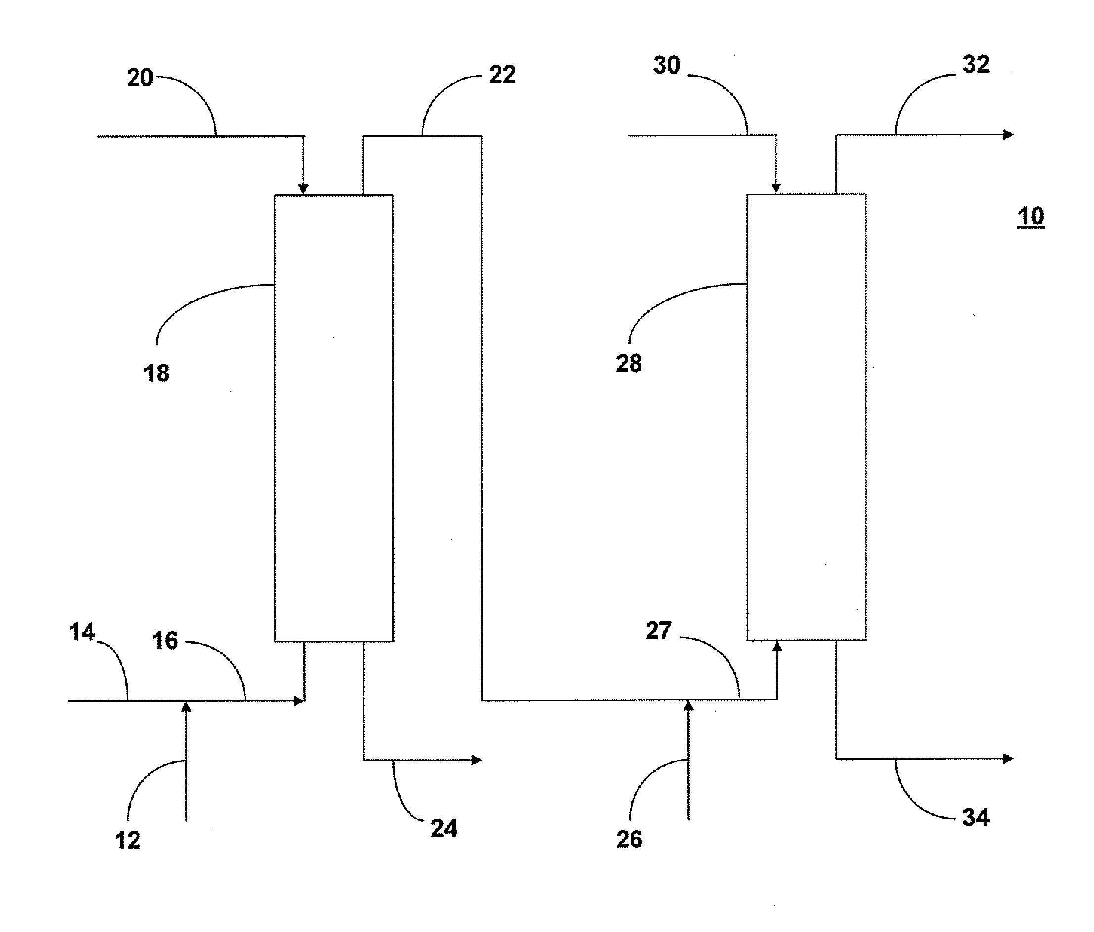 Process for the sequential hydroconversion and hydrodesulfurization of whole crude oil