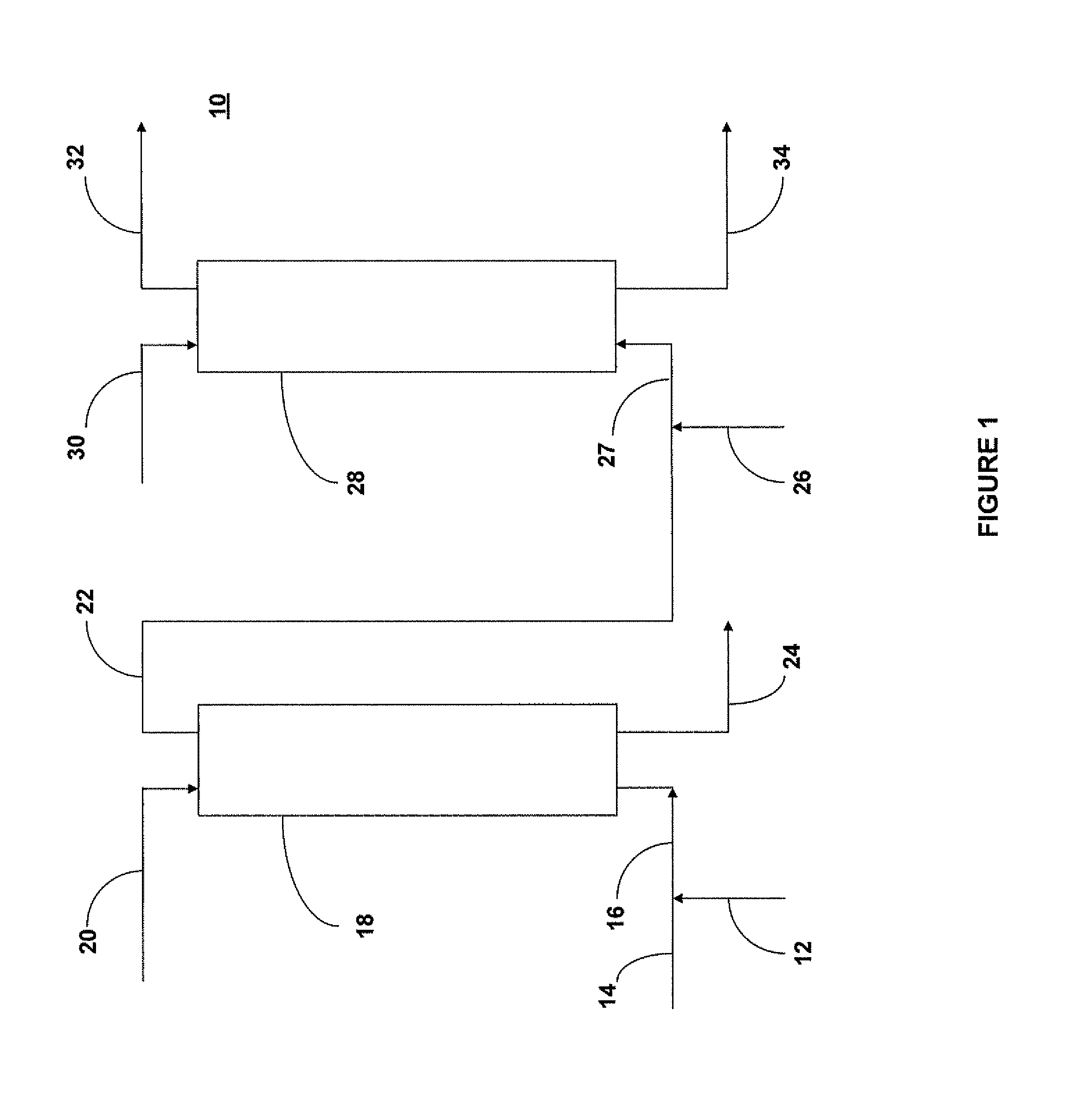 Process for the sequential hydroconversion and hydrodesulfurization of whole crude oil