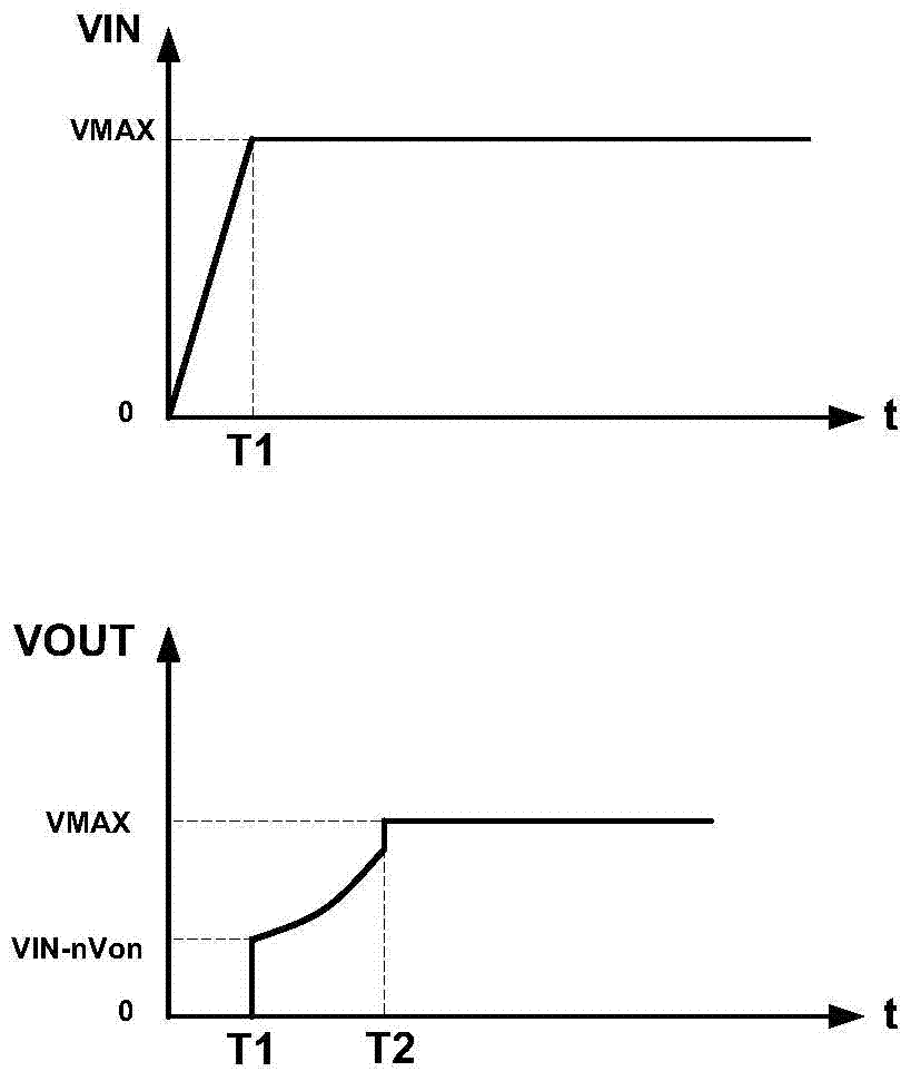 Power-on protection circuits and electronic equipment