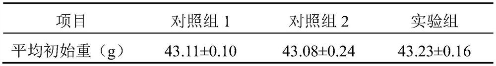 Bacteria-enzyme synergistic fermented high-protein eggshell membrane powder as well as preparation method and application thereof