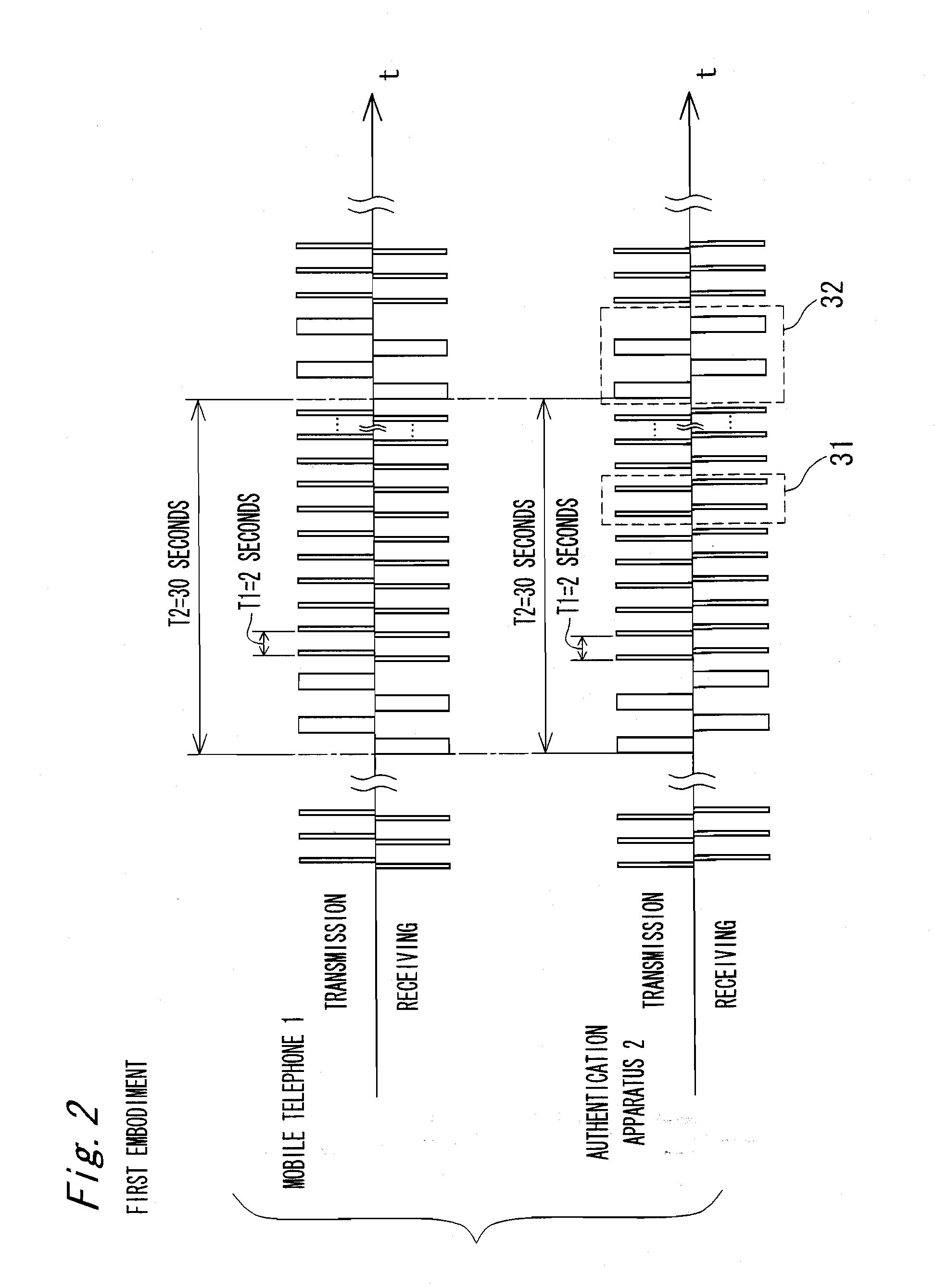 Wireless device monitoring system including unauthorized apparatus
and authentication apparatus with security authentication function