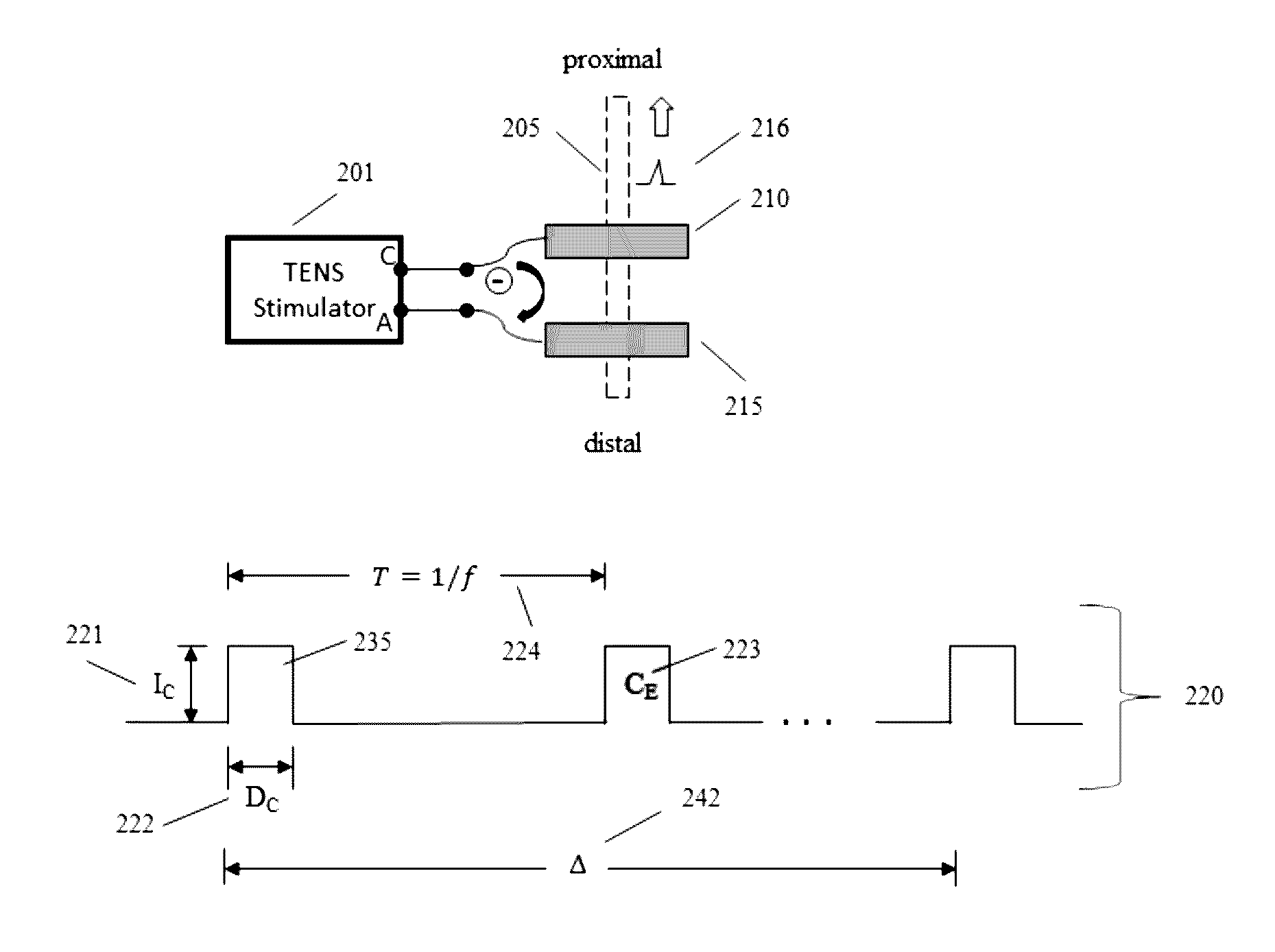 Transcutaneous electrical nerve stimulation using novel unbalanced biphasic waveform and novel electrode arrangement